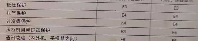 微山空调电话在哪里找